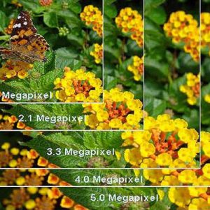 Megapixel kamera digital