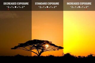 Exposure dalam Fotografi