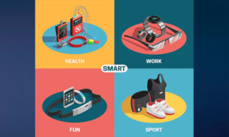 Perangkat Wearable Terbaru